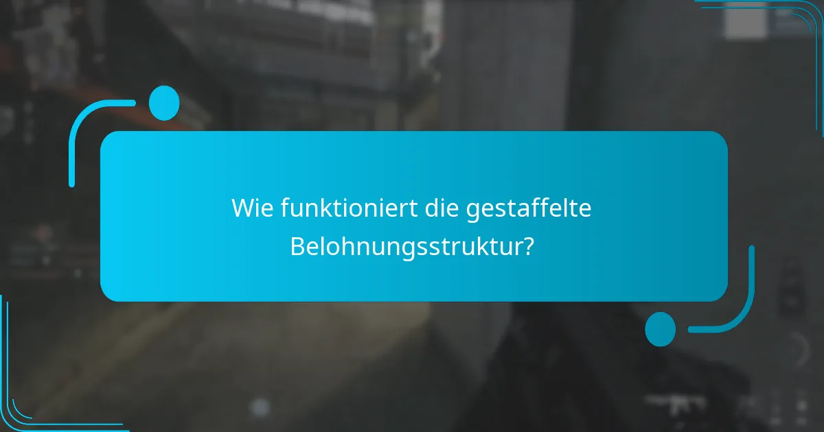 Welche Arten von freischaltbaren Gegenständen sind in Battle Pässen verfügbar?