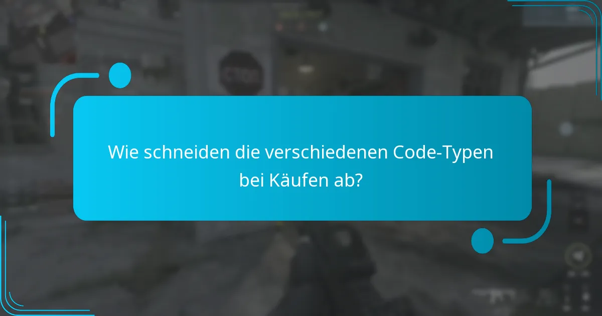 Welche aktuellen Aktionen gibt es für PlayStation Store-Codes?