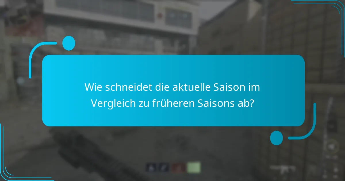 Was sind die Risiken der Teilnahme an saisonalen Herausforderungen?